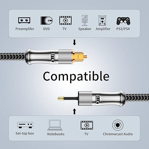 EMK 24K Gold-Plated Toslink to Mini Toslink Cable (10ft/3M) - Digital Optical Audio Cable with 3.5mm Mini Plug for Soundbar, Home Theater, TV - Silver SPDIF Fiber Optic Cord
