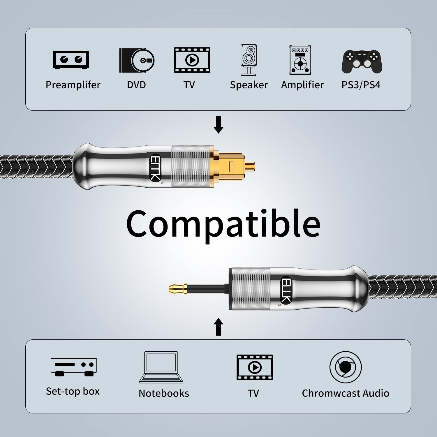 EMK 24K Gold-Plated Toslink to Mini Toslink Cable (10ft/3M) - Digital Optical Audio Cable with 3.5mm Mini Plug for Soundbar, Home Theater, TV - Silver SPDIF Fiber Optic Cord