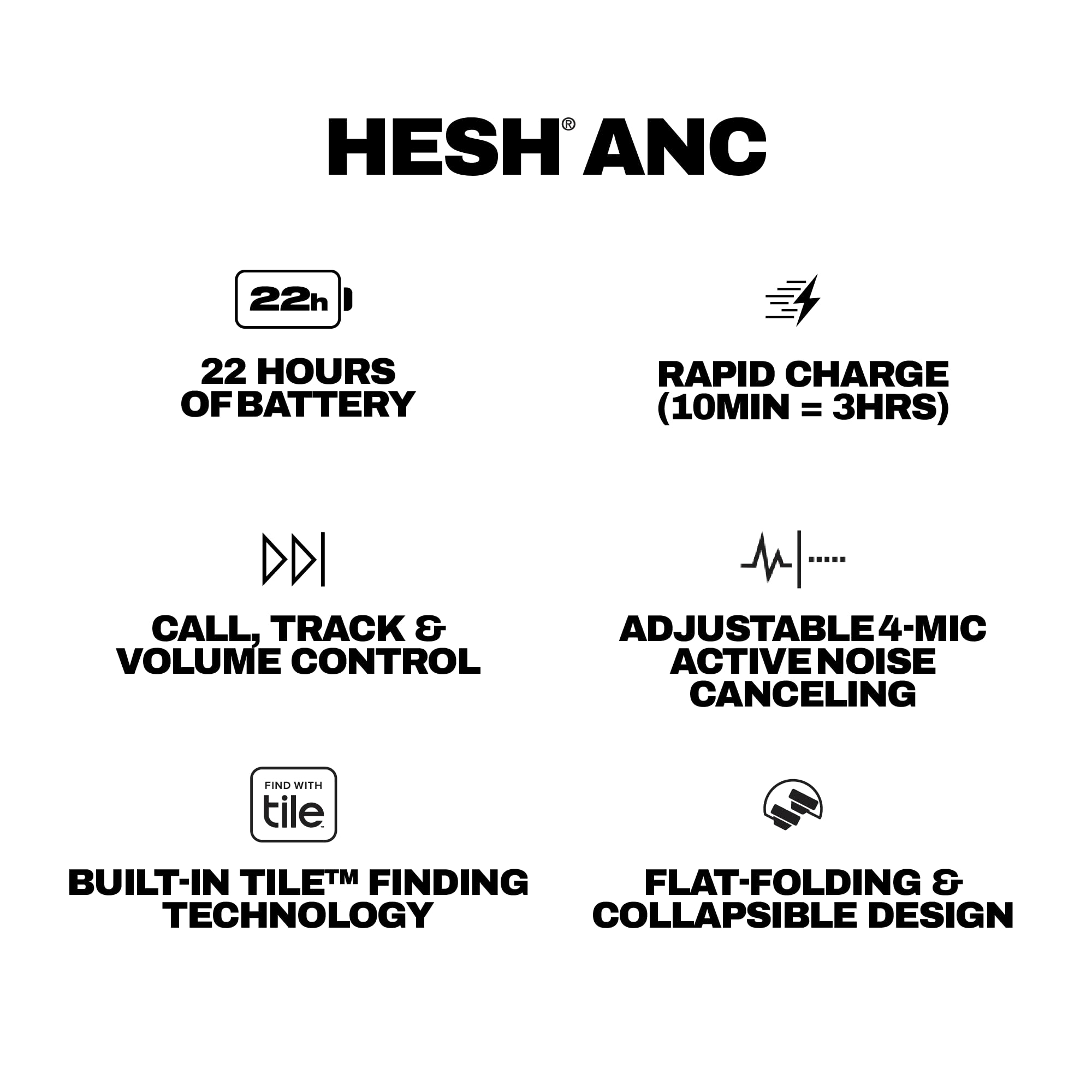 Skullcandy Hesh ANC Wireless Over-Ear Bluetooth Headphones with Extra USB-C Charging Cable, Active Noise Canceling, 22 Hrs Battery, Foldable Lightweight Design, Microphone iPhone Android - True Black