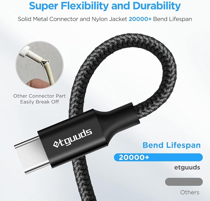etguuds 6ft USB A to USB C Cable 3A Fast Charging, 2-Pack USB A to USB Type C Charger Cord for iPhone 16 15 Pro/Pro Max/Plus, for Samsung Galaxy S24 S23 S22 S21 S20 S10 A55 A54 Flip Note, Moto, Black
