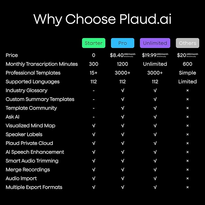 Plaud Note AI Voice Recorder, Voice Recorder w/Case, App Control, Transcribe & Summarize with AI Technology, Support 112 Languages, 64GB Memory, Audio Recorder for Lectures, Meetings, Calls, Silver
