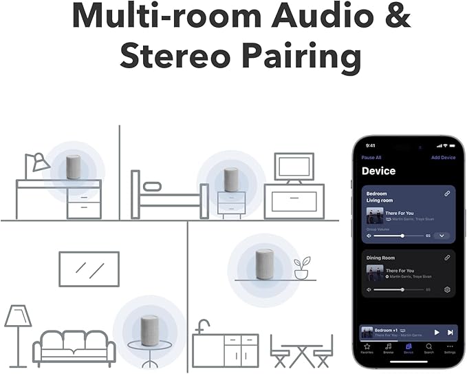 Audio Pro A10 MKII Wireless Multiroom Speaker, WiiM Edition | High Fidelity, Bluetooth, WiFi | Compatible with AirPlay 2, Google Cast, Siri, WiiM Home App, Stream Spotify, Tidal & More, Light Gray