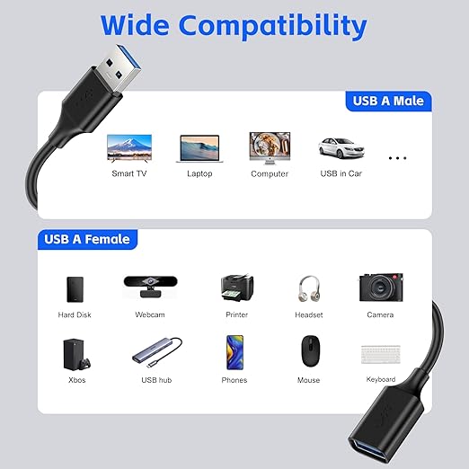 USB 3.0 Extender Cable 1FT (3 Pack), USB A Female to Male, Compatible With Flash Drive, Hard Drive, Card Reader, Webcam, Printer, Keyboard, Mouse, PlayStation, Xbox, VR Headset
