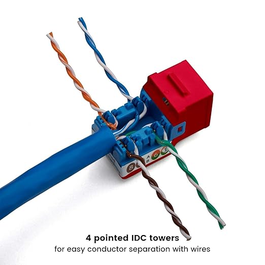TRUE CABLE Cat6A Keystone Jack, Unshielded (UTP), 90 Degree Punch-Down, PoE++ (4PPoE), UL Listed, ETL Verified, ANSI/TIA Certified, Modular RJ45 Female, Red, 12 Pack