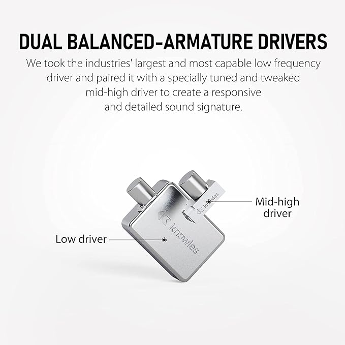 Xvive T9 in-Ear Monitor Dual Knowles BA Drivers IEM for Studio, Band Rehearsal,Live Performance (T9)