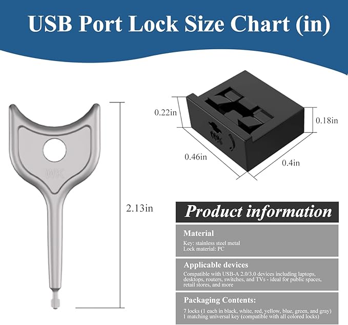 35PCS USB Port Blockers with 3 Locks for PC, Laptop Removable Type-A Data Protection,Dust & Moisture Resistant Shield（Mixed Colors Packs Svailable for Port Sorting）