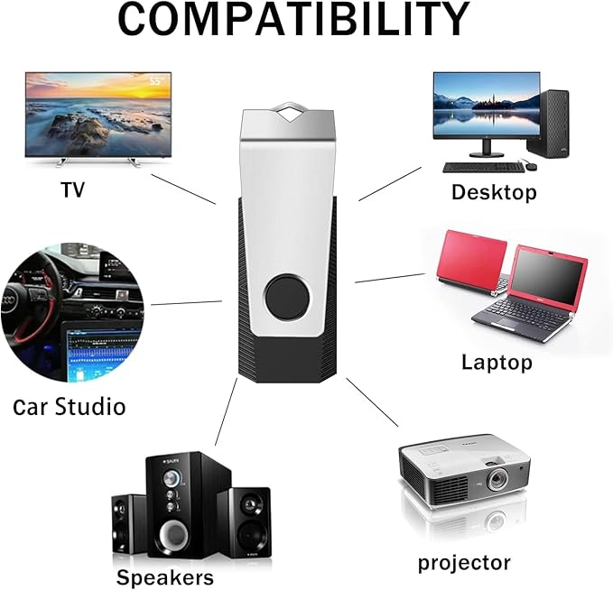 Customizable Flash Drives 128MB, Wooolken Personalized USB 2.0 Drive 10/20/50/100 Pack, Custom Thumb Drive Engraved Logo USB Drive (Mixcolors)