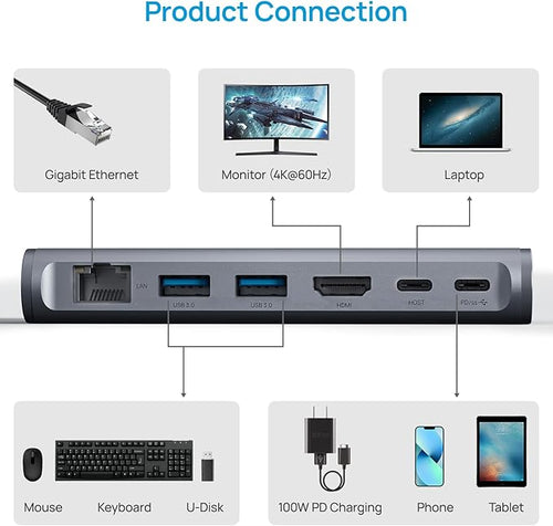 Adjustable Laptop Stand with 360 Rotating Base & USB Docking Station for MacBookPro/Air/Dell/HP/Lenovo, Portable Ergonomic Laptop Riser for Desk with USB Hub 100W PD/4K HDMI/Usb3.0/1000Mbps Ethernet