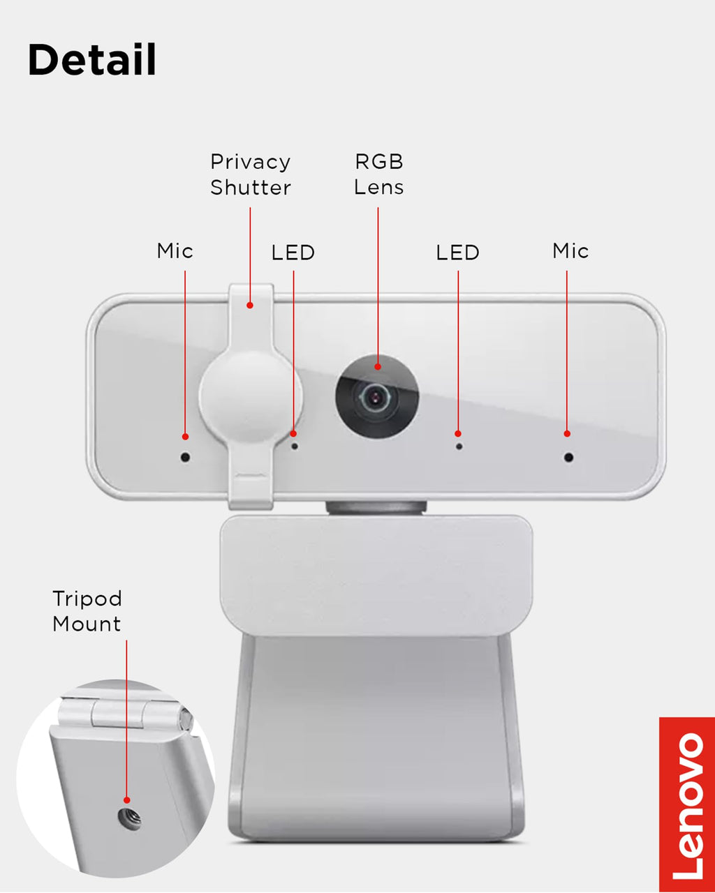 Lenovo HD 1080p Webcam (300 FHD) - Monitor Camera with 95° Wide Angle, 360° Rotation Pan & Tilt, Dual Microphones – Attachable Desktop Cam with Privacy Shutter for Remote Work, Streaming & Gaming