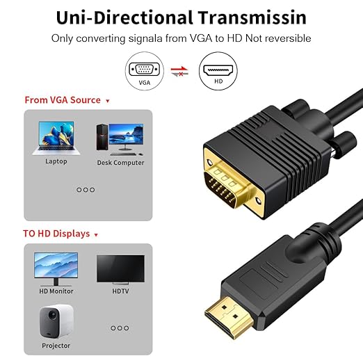 VGA (Sources) to HDMI(Display) Cable 20ft with Audio,Compatible Well Witch Computer/Projector/Laptop to Monitor/TV, VGA Male to HDMI Male Converter Cord for Desktop.