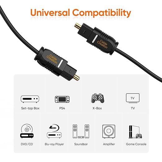 CableCreation Optical Digital Audio Cable 15FT 2-Pack, Thin Fiber Optic Toslink Gold Plated Optical S/PDIF Cord for Home Theater, Sound Bar, TV, PS4, Xbox, DVD/CD Player, Game Console& More, Black