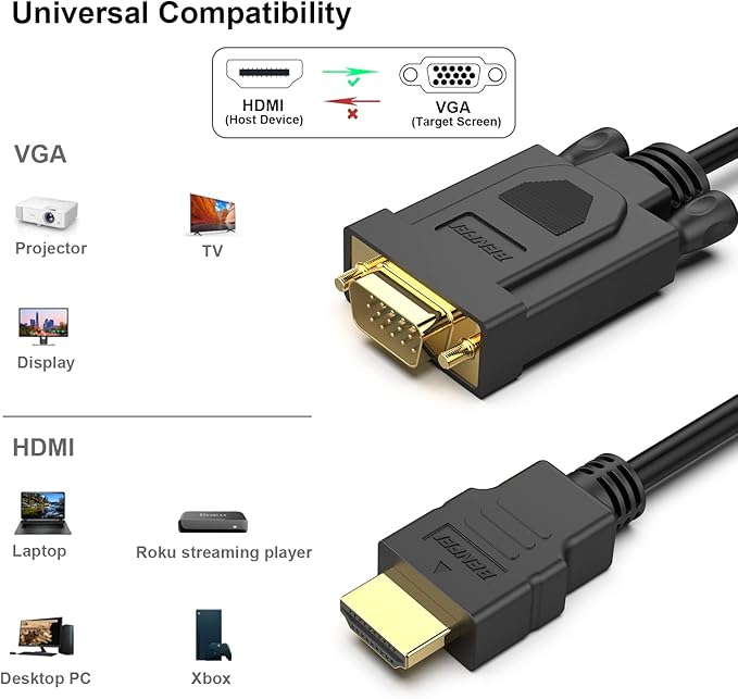 BENFEI 5 Pack HDMI to VGA 6 Feet Cable, Uni-Directional HDMI (Source) to VGA (Display) Cable (Male to Male) Compatible for Computer, Desktop, Laptop, PC, Monitor, Projector, HDTV, Raspberry Pi, Roku