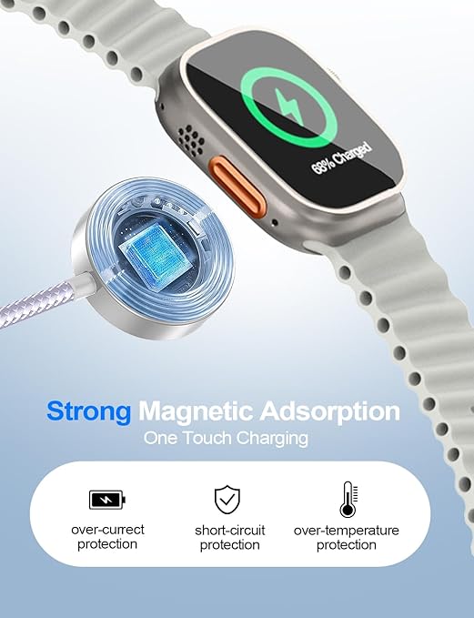 2 Pack Charging Cable for Apple Watch Charger/Samsung/iPhone Charger,Car/Office/Camping/Travel Essentials,Type C Cable Cord for iWatch Ultra/10-2/iPhone 16-11/Samsung S25-S20,iPad,airPods-Purple