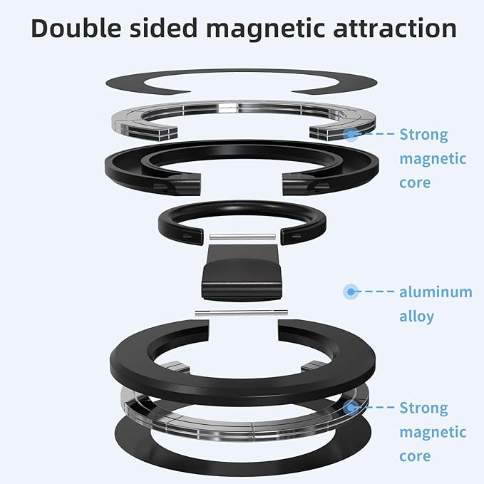 RESPECTED BRO-Magnetic-Phone-Ring-Holder with Dual Rings, Compatible with iPhone 16/15/14/13/12, Multifunctional Stand for Desk,Office,Gym,Kitchen & All Metal Surfaces, Finger Loop Grip (Black)