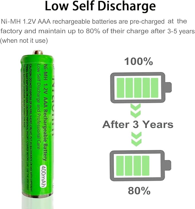 8 Pack Ni-MH AAA Rechargeable Batteries 400mah AAA Ni-MH Rechargeable Batteries 1.2V for Panasonic Cordless Phones, Remote Controls, Electronics