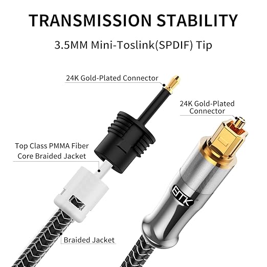 EMK 24K Gold-Plated Toslink to Mini Toslink Cable (5ft/1.5M) - Digital Optical Audio Cable with 3.5mm Mini Plug for Soundbar, Home Theater, TV - Silver SPDIF Fiber Optic Cable