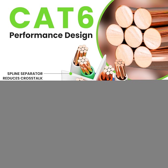 GEARit Cat 6 Ethernet Cable (1-Pack 35 Feet) Cat6 Network Patch, 10Gbps, RJ45, Snagless Cord, Gold-Plated Connectors, Internet for PC, TV, Tablet, Router, Printer, Servers, IT Data Center - Blue