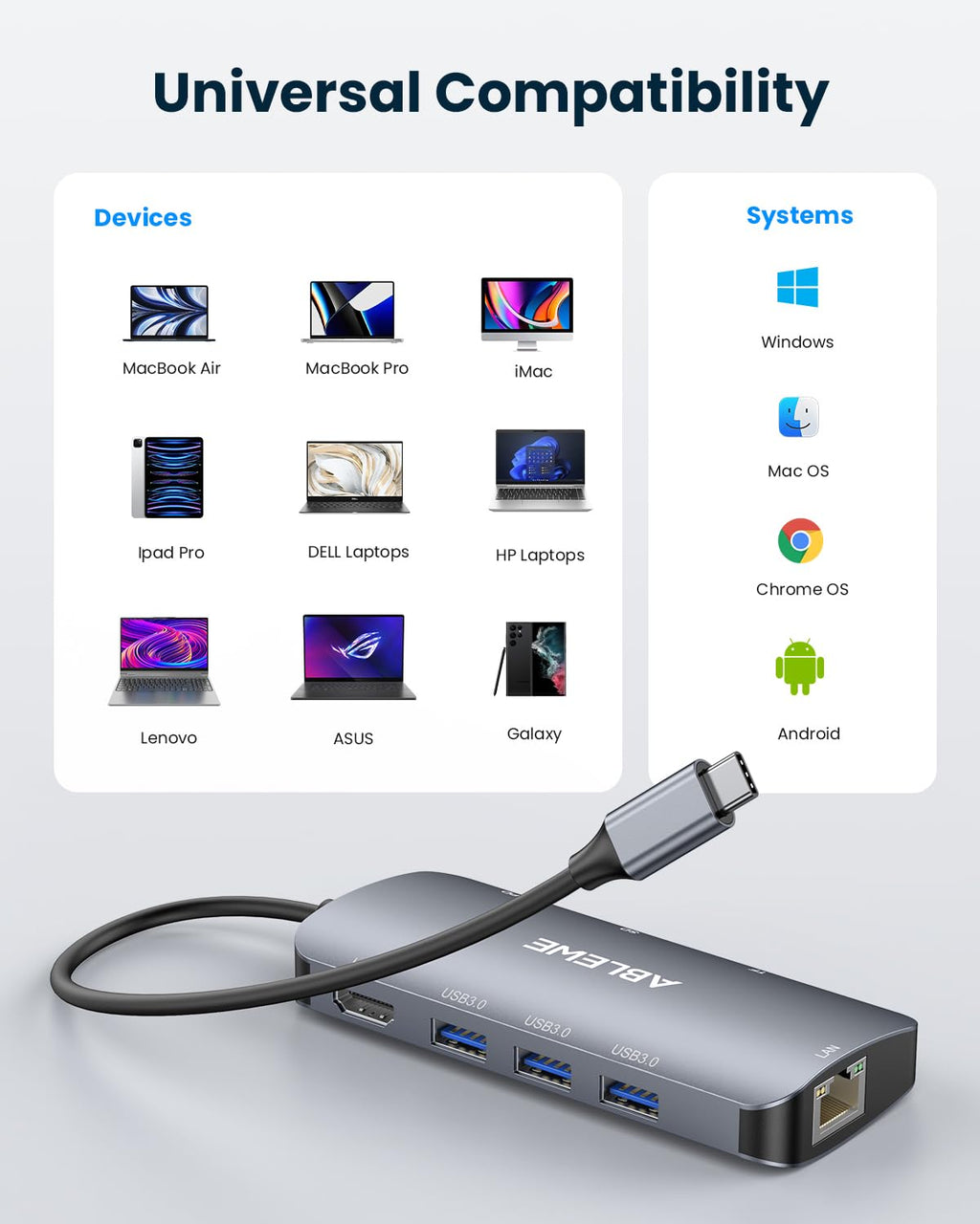 ABLEWE USB C Hub Ethernet 8-in-1, Multiport USB C to HDMI Hub, 4K@60Hz,1000Mbps, 100W PD, 3 USB 3.0 Ports, Docking Station Compatible with MacBook Pro/Air, Tablet, Phone, Type C Devices