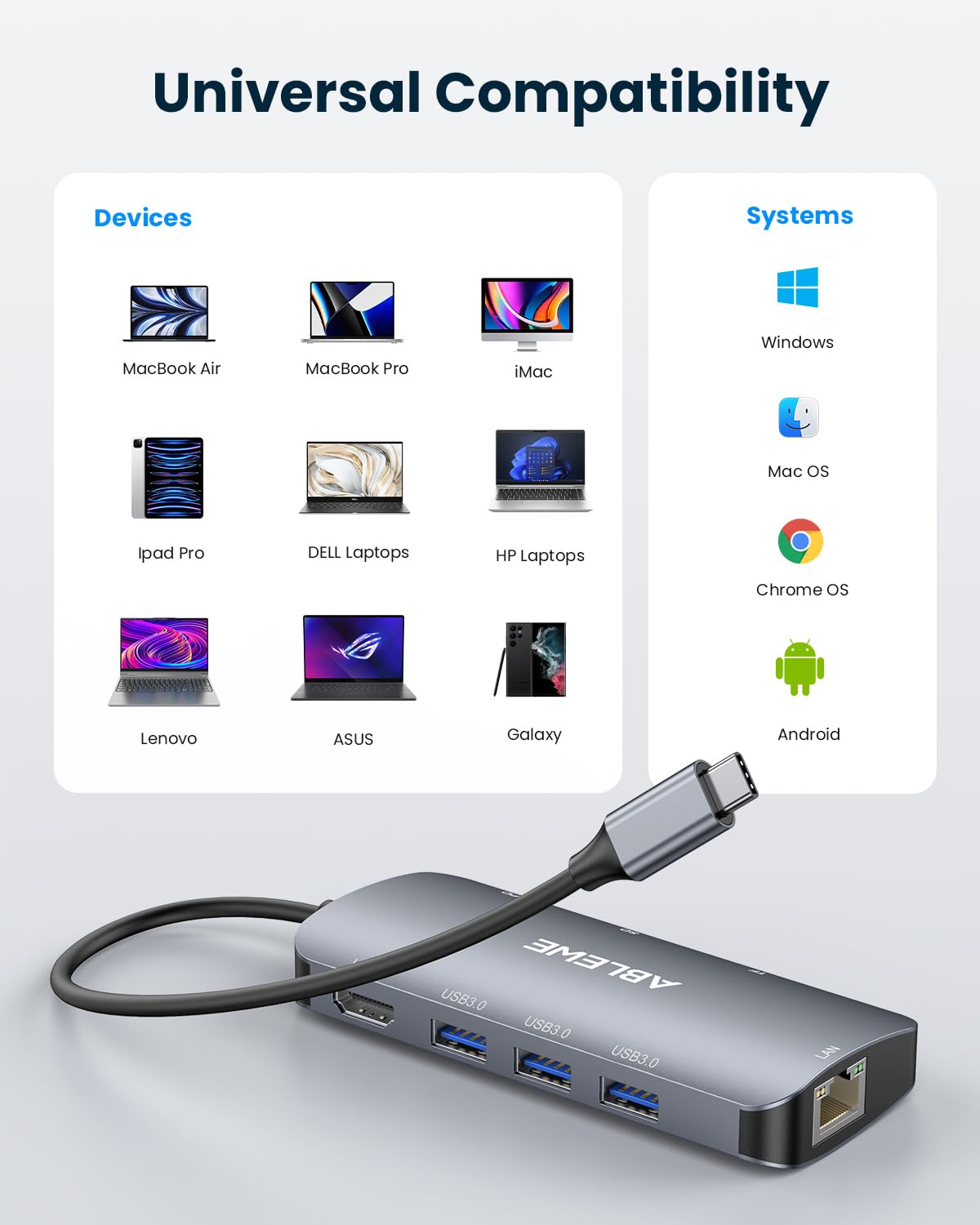 ABLEWE USB C Hub Ethernet 8-in-1, Multiport USB C to HDMI Hub, 4K@60Hz,1000Mbps, 100W PD, 3 USB 3.0 Ports, Docking Station Compatible with MacBook Pro/Air, Tablet, Phone, Type C Devices