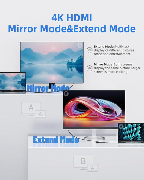 7 in 1 USB C Hub, 4K30Hz HDMI, 10Gbps USB3.2, 100W, Card Reader for MacBook