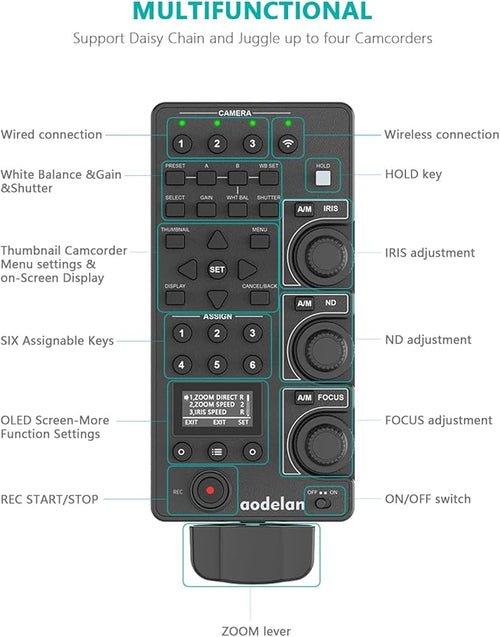 Aodelan Wireless Camcorder lanc Zoom Controller for Sony ILME-FX6, PXW-FX9
