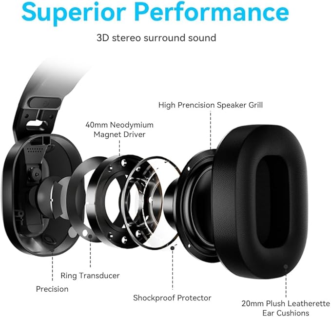 MZYMI 2.4GHz Wireless Gaming Headset for PC, PS5, PS4, Switch - Bluetooth 5.4, 20H Battery, with ENC Noise Canceling Microphone, Cool Lighting, 40mm Drivers,for Wired Mode Xbox Series -Black
