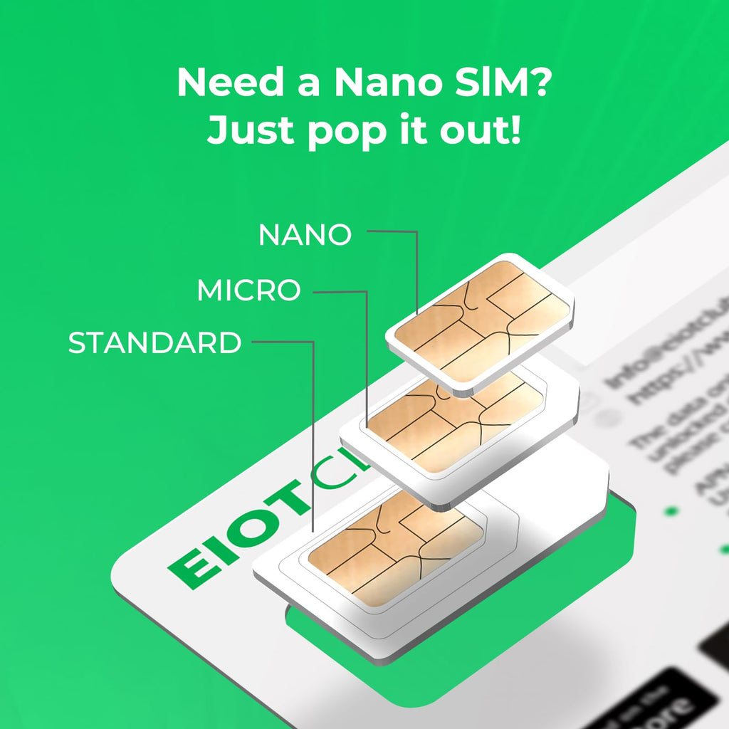 EIOTCLUB Data Only SIM Card for Mobile Hotspots, Routers, Tablets & Laptops