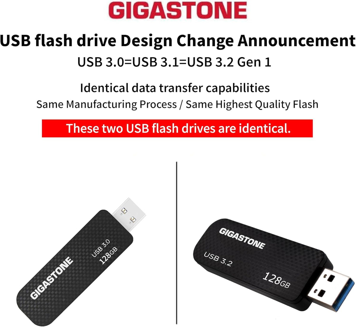 Gigastone Z30 16GB USB3.0 Flash Drive, Capless Retractable Design Pen Drive, Carbon Fiber Style, Reliable Performance & Durable (GS-U316GSLBL-R)