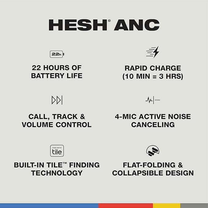 Skullcandy Hesh ANC Over-Ear Noise Cancelling Wireless Headphones, 22 Hr Battery, Microphone, Works with iPhone Android and Bluetooth Devices - Mod White