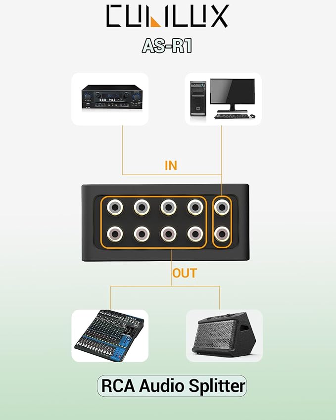 Cubilux AS-R1 4-Way Audio Splitter Box - 4-Channel Stereo RCA Splitter - Aluminum Alloy (1 in 4 Out)
