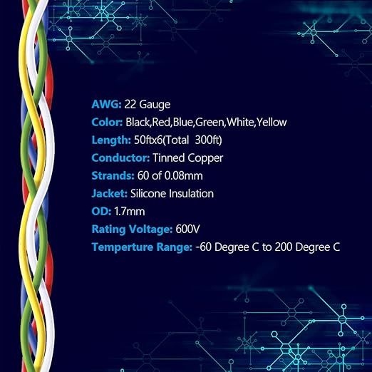 Fermerry 22 AWG Stranded Wire Spool 50ft Each 6 Colors Flexible 22 Gauge Silicone Hook up Wire Kit Electrical Tinned Copper Wire
