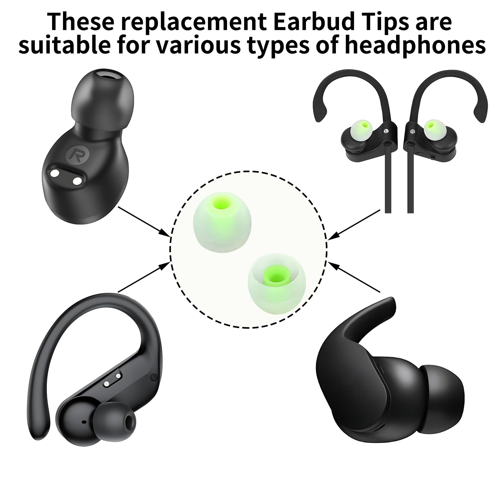 TSZYYM Earbud Tips Soft Anti Slip Washable Reusable Silicone Fit Most In-Ear Earbuds (Inner Hole 3.8mm-5.1mm) 18pcs S M L