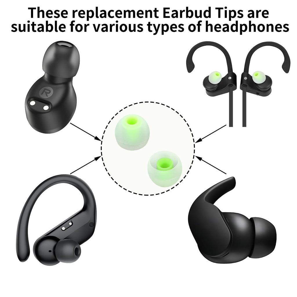 TSZYYM Earbud Tips Ear Bud Tips Soft Anti Slip Washable and Reusable Silicone Replacement Earbud Tips Fit Most in-Ear Earbuds(Inner Hole 3.8mm -5.1mm) 18pcs S M L