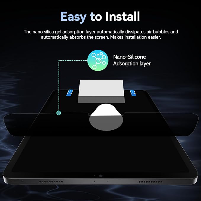 Privacy Screen Protector for iPad Air 5th&Air 4th (10.9 In)/ iPad Pro 11 (2022/21/20/18), Anti Glare Blue Light Spy Filter Private, High Sensitive Bubble-Free Easy Install Black Security Screen Shield