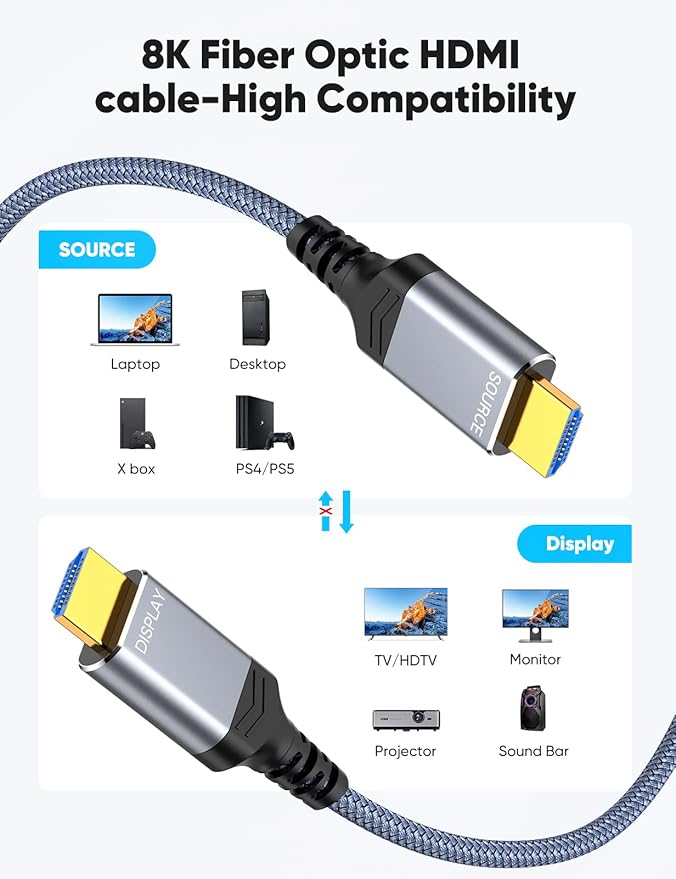 Highwings 8K60HZ HDMI Fiber Optic Cable 2.1 100FT Long, Unidirectional 48Gbps High Speed HDMI Cord 4K120Hz HDCP Compatible for Monitor Roku