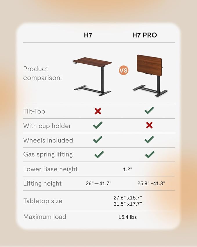 FLEXISPOT H7 PRO Mobile Standing Desk Adjustable Overbed Table Pneumatic with Wheels 90°Tiltable Portable Laptop Desk Rolling Computer Cart Foldable Bedside Table(31.5" W x 17.7" D, Mahogany)