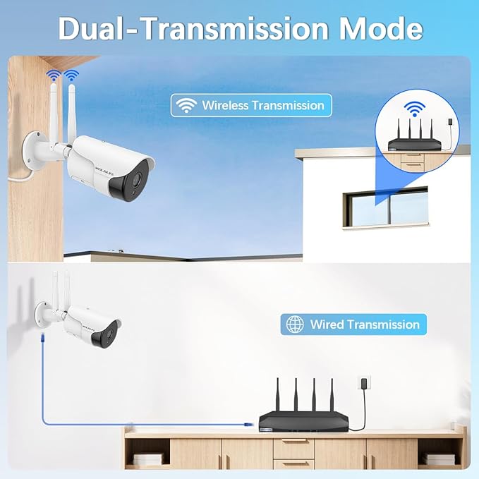 【130° Wide-Angle & 2-Way Audio】 Outdoor Wireless Security Camera System, WiFi Video Surveillance, Home Security Cameras