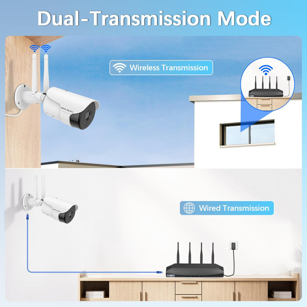 Outdoor Wireless Security Camera System, Home WiFi Video Surveillance