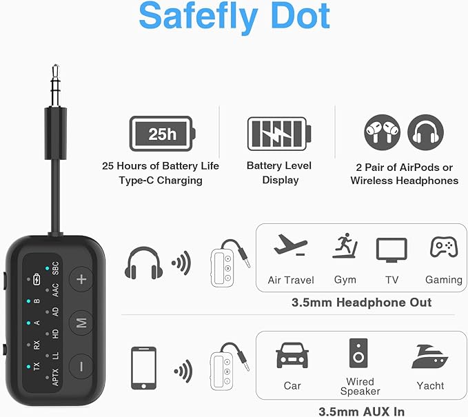 1Mii SafeFly Dot Airplane Bluetooth 5.3 Transmitter Receiver for 2 Headphones, aptX Low Latency/Adaptive Wireless Audio Adapter for in-Flight TV/PC/Car/Home Stereo/Speaker, Volume Control