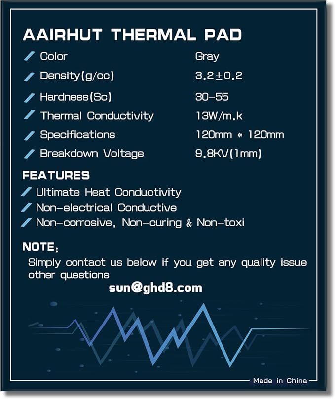 Aairhut Thermal Pad 13W/mK [0.5~3mm], 120x120x2.5mm Silicone Cooling Pad Non Conductive Heat Resistance Extreme Odyssey Cover with Dual Self-Adhesive Films for PC Laptop PS4/PS5/CPU/GPU/Computer