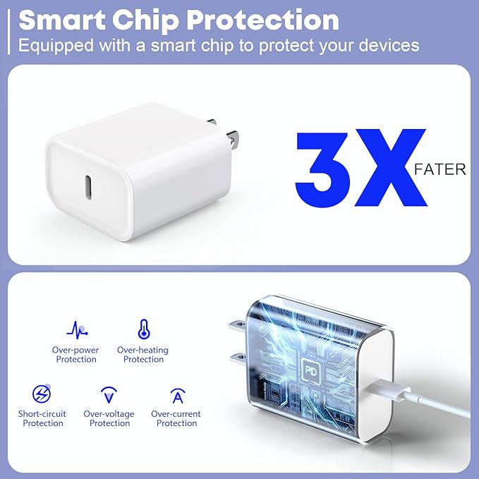 Fast Charger for iPhone 16/15 Charger,10FT Extra Long Fast Charging 3Pack USB-C Wall ChargerBlock USB C To USB C Fast Charging Cable Cord for iPhone 16 Pro Max/iPhone 15 Pro/15 Plus,iPad Pro/Air/Mini