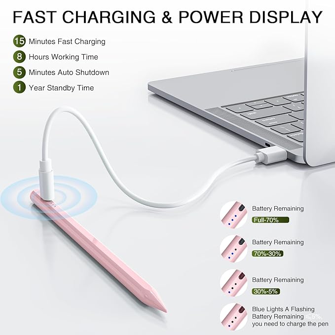 Pen for iPad 2018-2025, HATOKU 15 Mins Fast Charging Pencil 1st Gen with Tilt & Palm Rejection Compatible with iPad Air 3/4/5/M2/M3, iPad mini 5/6, iPad 6/7/8/9/10/11, iPad Pro 11"/12.9"/M4 (Pink)