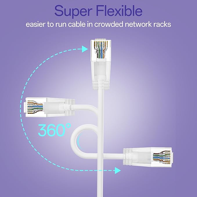 Cat6a Patch Cables 5ft (10 Pack) Slim, Cat6 Ethernet Patch Cable Pure Copper, Flexible Cat 6 Patch Cable 550MHZ 10G, Space-Saving Cat 6A Network Cables for Patch Panel, White