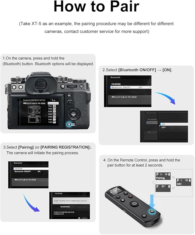 for Fujifilm Camera Remote Control, Hanpusen Rechargeable Wireless Shutter Release with OLED Screen for Fujifilm X100 VI/X-M5/X-T30 II/X-E5/X-T5/X half/X-H2S/X-T30/X-T4/X-T3/X-S20/X-S10/X-T50/X-H2