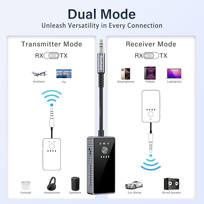 Xumee Airplane Bluetooth 5.2 Transmitter for 2 AirPods or Headphones, aptX Low Latency, 3.5mm AUX Jack & Bluetooth Receiver – Wireless Audio Adapter for Plane Travel, TV, Gym,Car,Speakers (Grey)