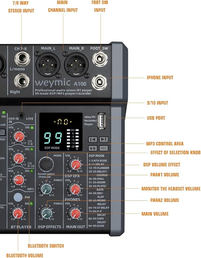 A-Series Professional Mixer for Recording DJ Stage Karaoke Music Application w/USB Drive for Computer Recording Input, XLR Microphone Jack, 48V Power, RCA Output for Professional (10-Channel)