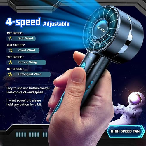 AaoLin 2pcs Portable Handheld Turbo Fan with 7000rpm High-Speed Motor USB Rechargeable Cooling Personal Fan 4-Speed, 4-16H Runtime, with Lanyard for Outdoor Travel, Women, Kids, Summer Gift