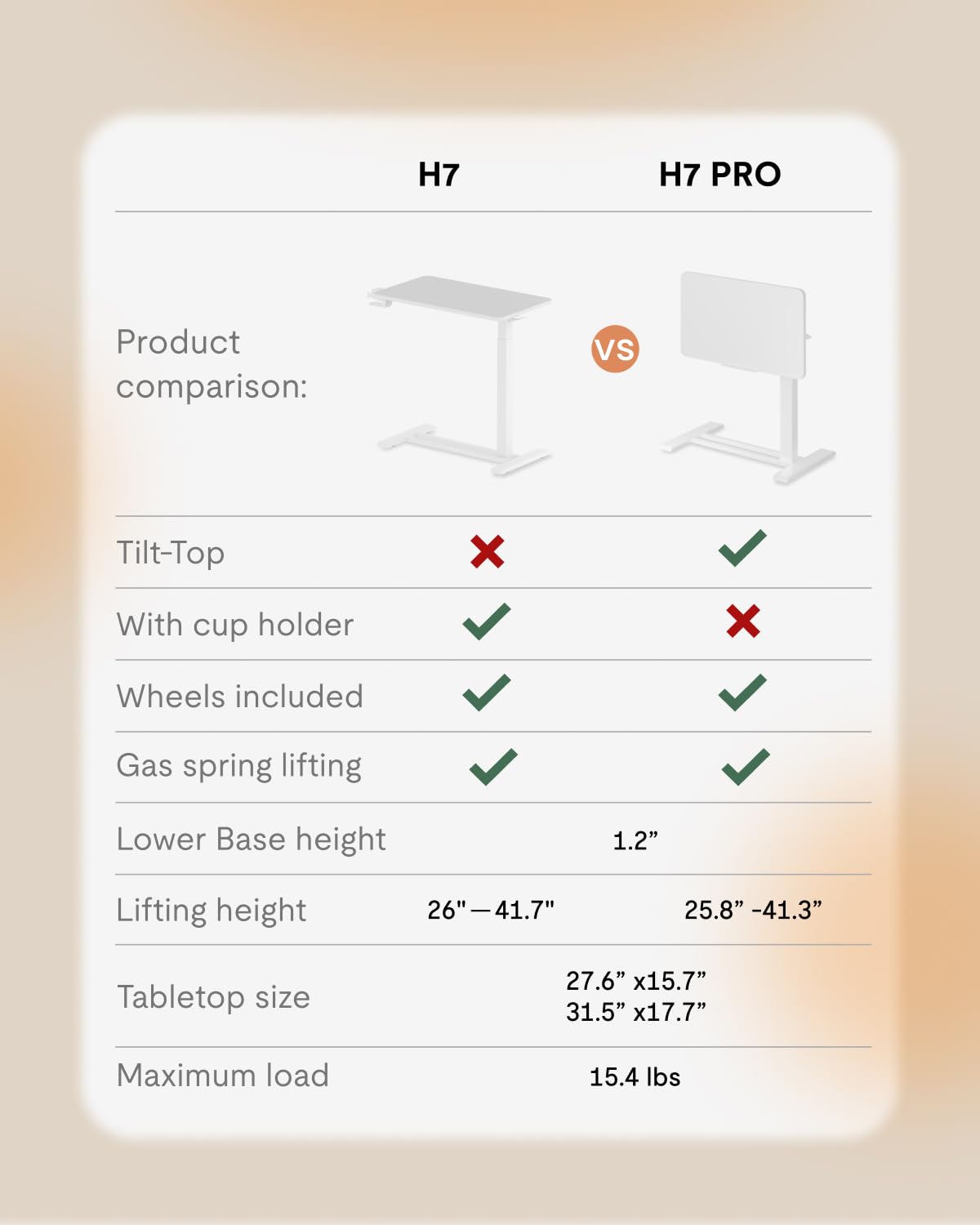 FLEXISPOT H7 PRO 90° Tiltable Mobile Overbed Table with Pneumatic Lift,28''