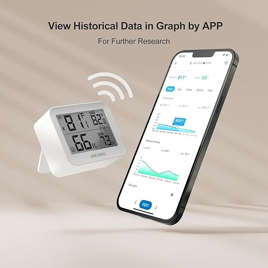 2 Pack Temperature Hygrometer Monitor, Indoor Thermometer and Humidity Sensor with App Notifications, Mini Bluetooth Thermometer Digital Device