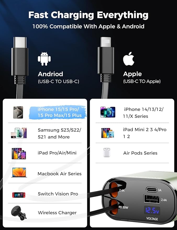 【Upgraded】 SUPERONE Retractable Car Charger 4 in 1, Fast Car Phone Charger with Cord 2.6ft, USB C and Apple Car Charger Adapter, Compatible with iPhone 15/15 Pro Max/14/13/12/11, Galaxy, Pixel